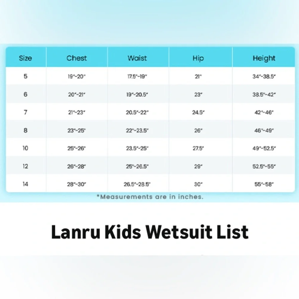 Lansru please see
